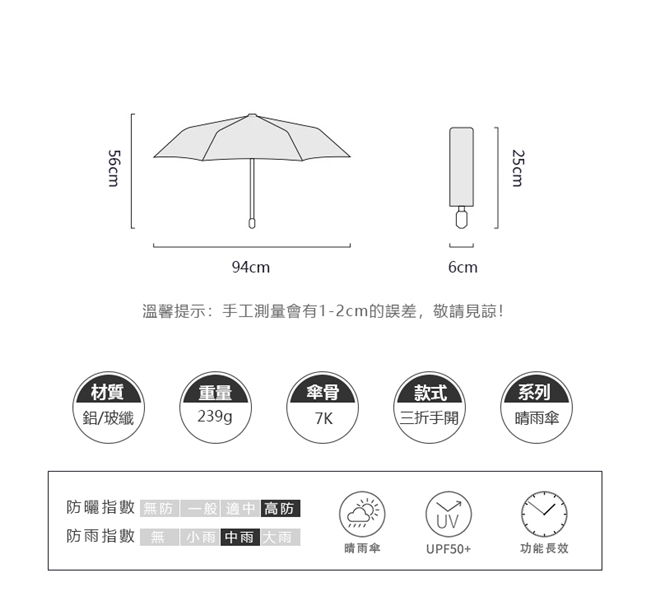 德國kobold 7K晴雨兩用傘-米奇家族(白)