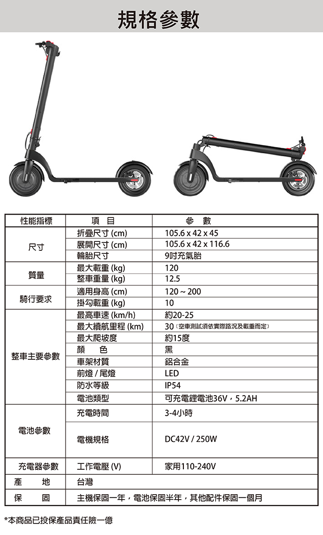 CARSCAM行車王 9吋抽取式電池智能電動滑板車