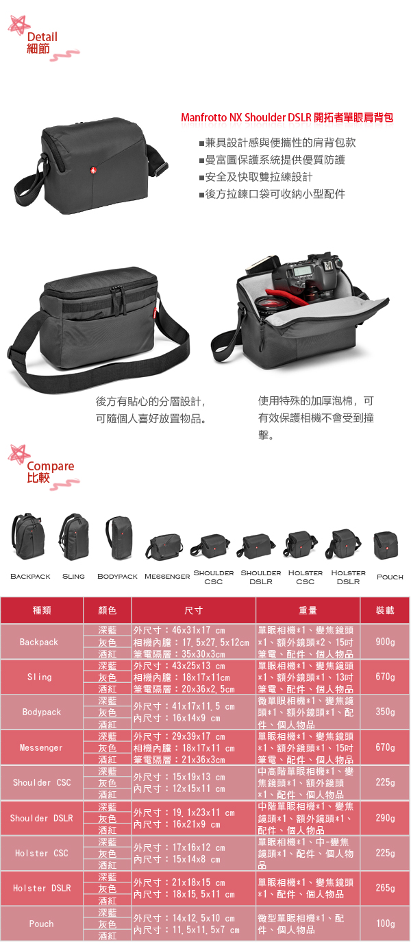 Manfrotto NX Shoulder Bag DSLR 開拓者單眼肩背包