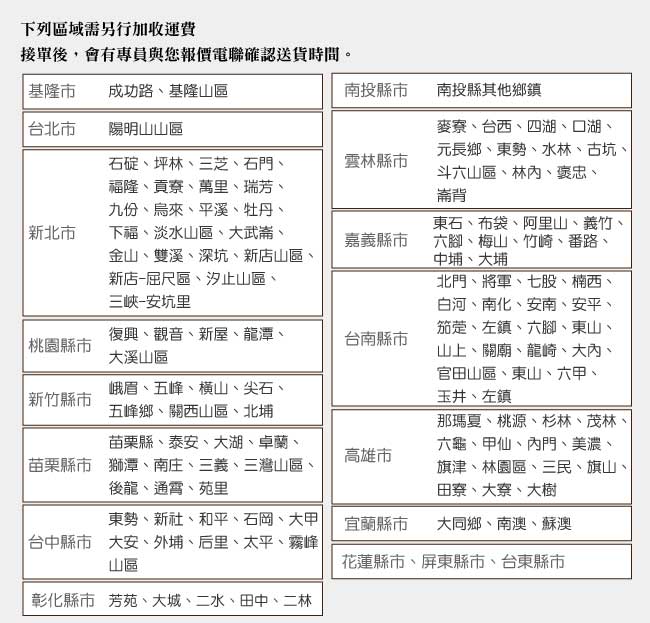 綠活居 梅娜6尺雙人加大床台三式組合(床頭片+後掀床底+奈米抗菌獨立筒)五色可選