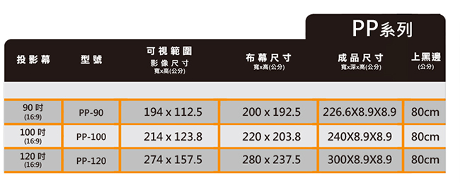 PENNY電動布幕 PP-100(16:9)