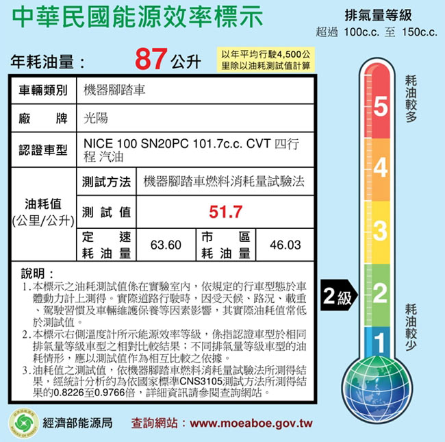 【KYMCO 光陽機車】Nice 100 Noodoe版(2019年新車)