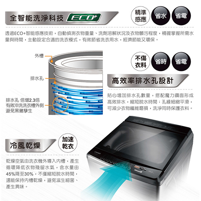 CHIMEI奇美 14KG洗衣機WS-P14VS8+ 385L電冰箱UR-P38VC1