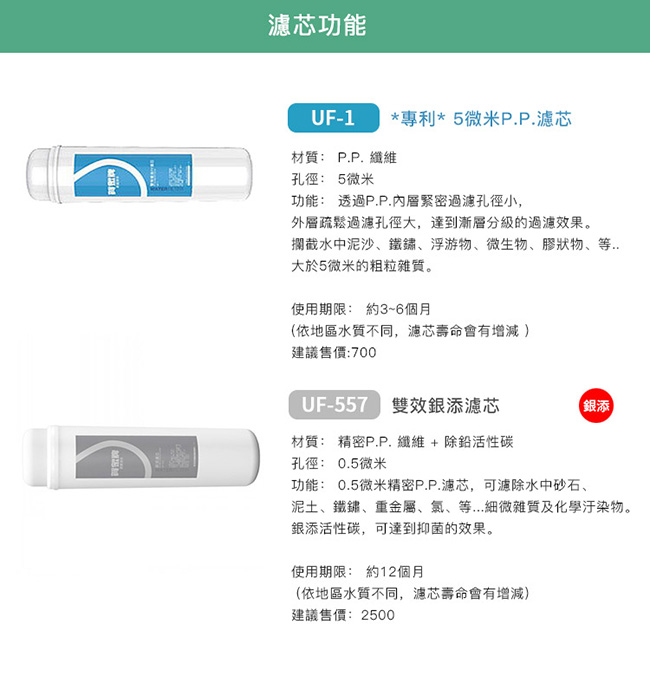 賀眾牌UF-207專用一年份濾芯 MF-207