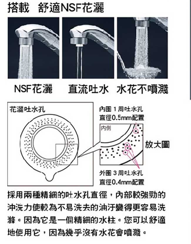 KVK KM5031T 廚房伸縮龍頭