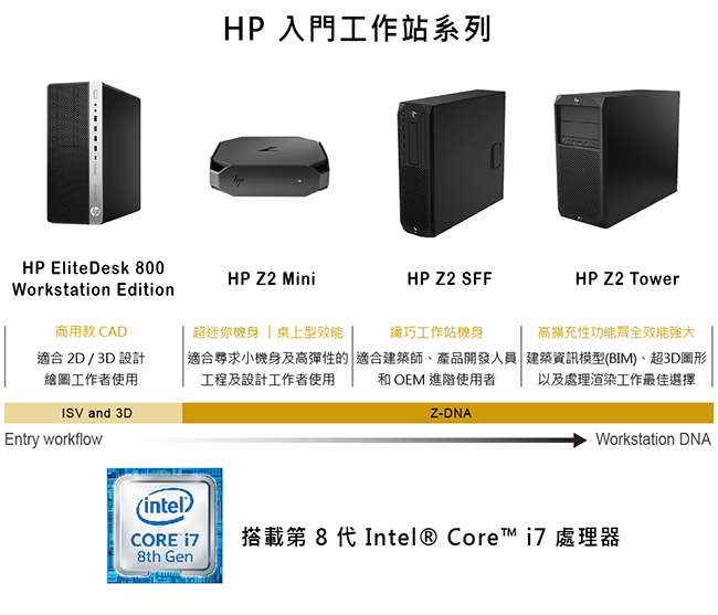 HP Z2 G4 SFF i5-8600/8G/1TB/W10P