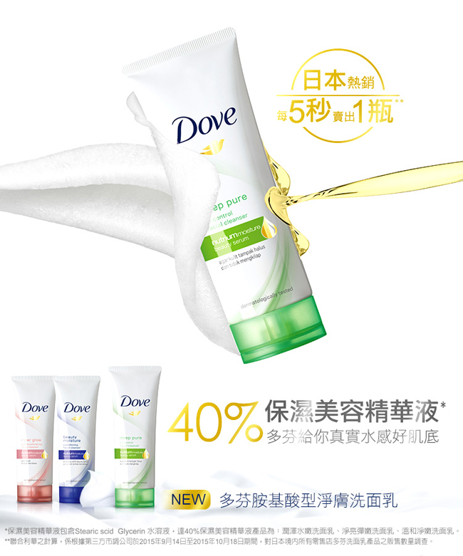 DOVE多芬 淨透柔嫩洗面乳 100G