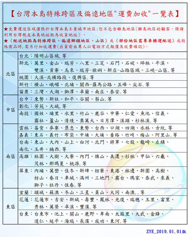 TECO東元 50吋 LED液晶顯示器+視訊盒 TL50C1TRE