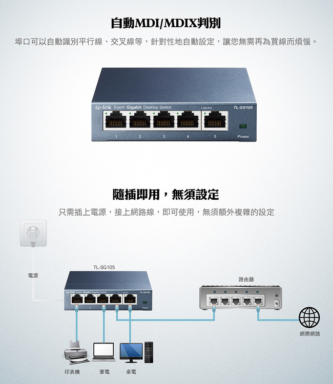 TP-Link TL-SG105 5埠 專業級Gigabit 鋼殼網路交換器