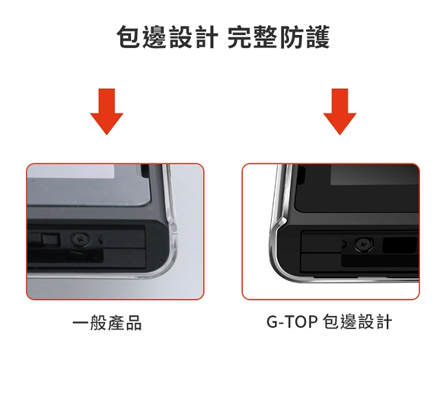 G-TOP 任天堂Switch全包透明水晶保護殼 免拆殼設計 可插主機 Joy-Con分離