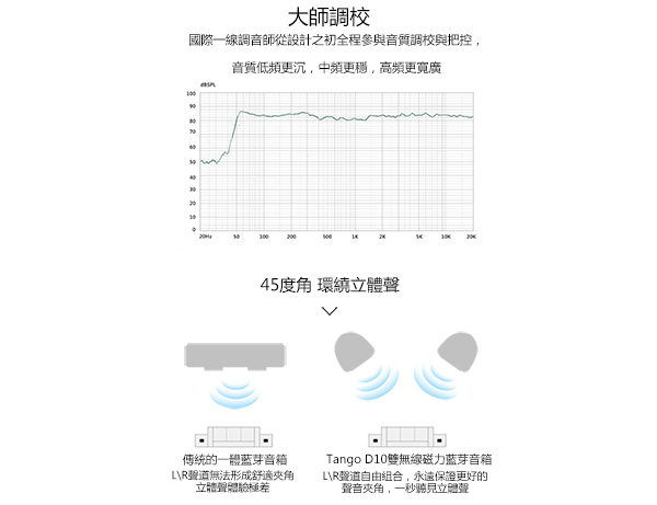 OVEVO D10 磁吸無線藍芽喇叭