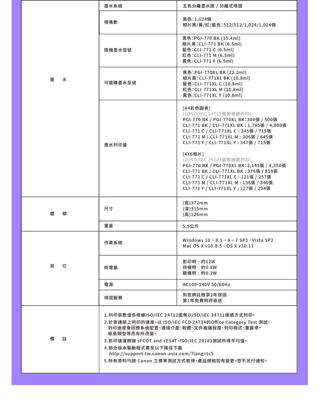 Canon PIXMA TS5070 多功能相片複合機【白色】