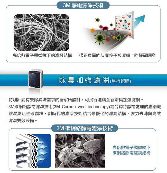 3M 淨呼吸空氣清淨機-極淨型6坪T10AB-ORF專用濾網(除臭加強濾網) (2入組)