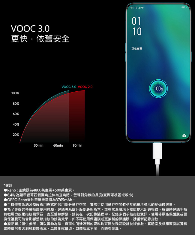 OPPO Reno(8G/256G)6.4吋 4800萬側旋升降鏡頭手機