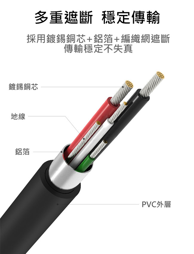 MAX+ Type-c to HDMI可供電 4K高畫質影音轉接線(黑)