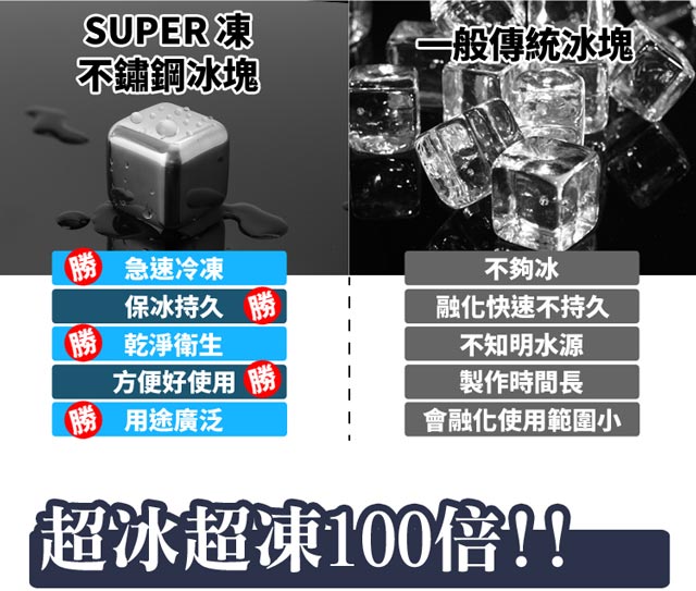 AURA艾樂 304不鏽鋼環保冰塊8入組(附專用夾&收納盒)