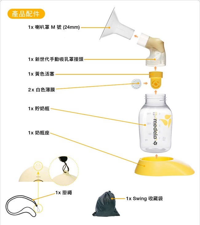 medela美樂 新世代Swing電動吸乳器(漢堡機)