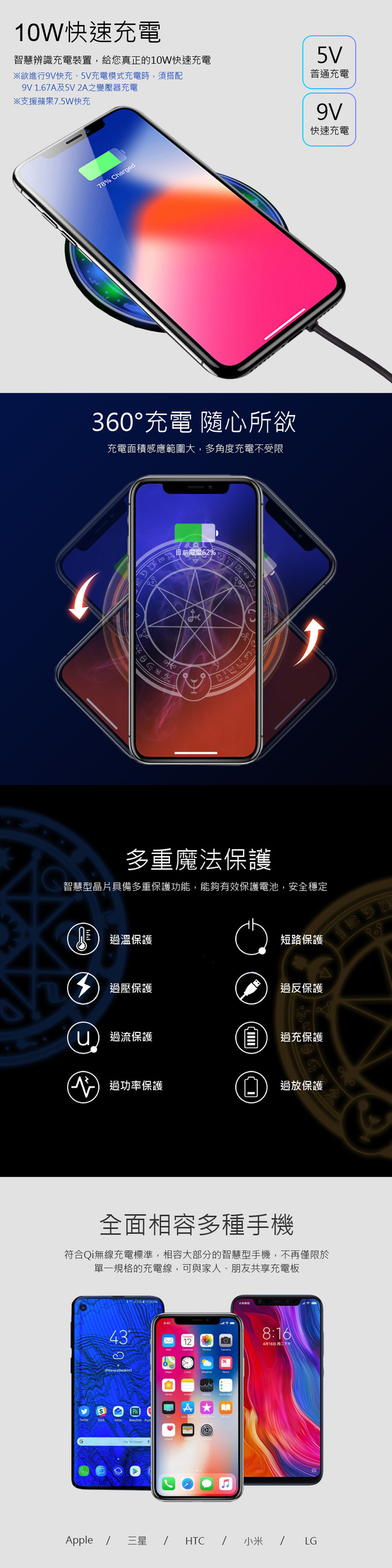 Qi-P07 迷你魔法陣10W快充Qi無線充電板