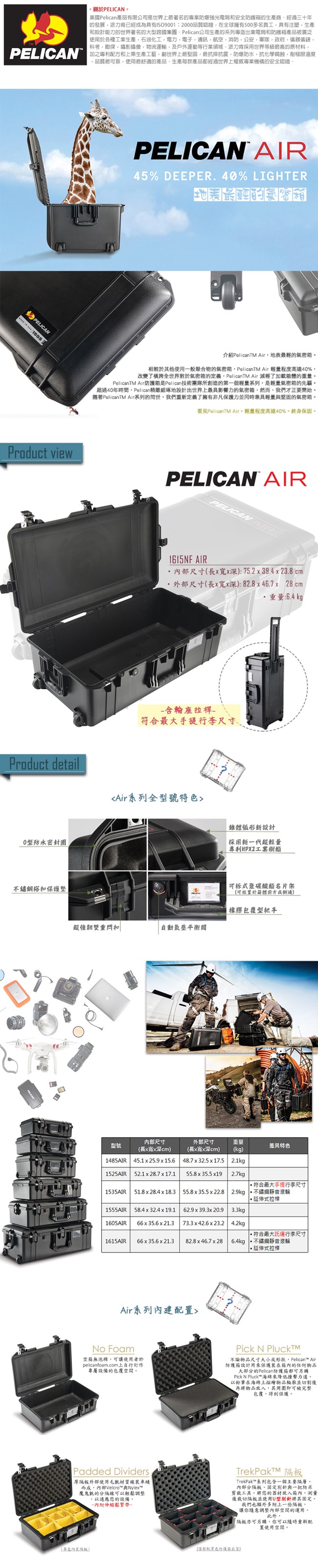 美國 PELICAN 1615AirNF 輪座拉桿超輕氣密箱-空箱(黑)