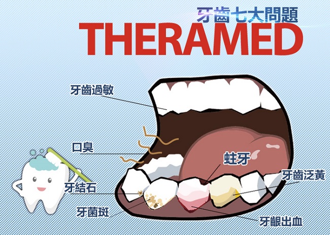 德國 Theramed 德拉美 直立式 按壓 型 牙膏 (自然亮白)