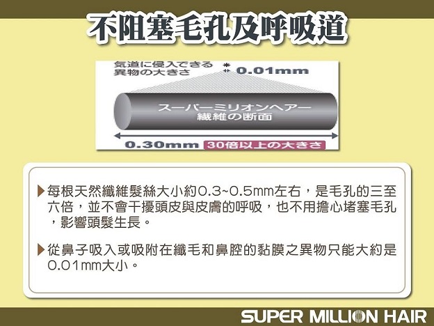 SuperMillionHair天然纖維髮絲25g加定型液165ml
