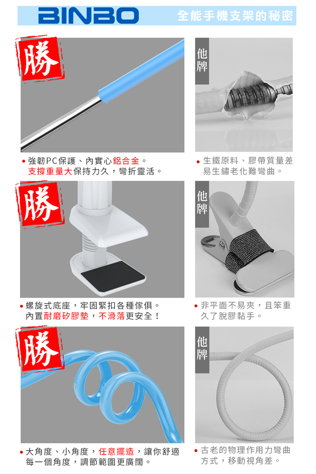 E-dot懶人萬用手機平版支撐架90cm(二色)