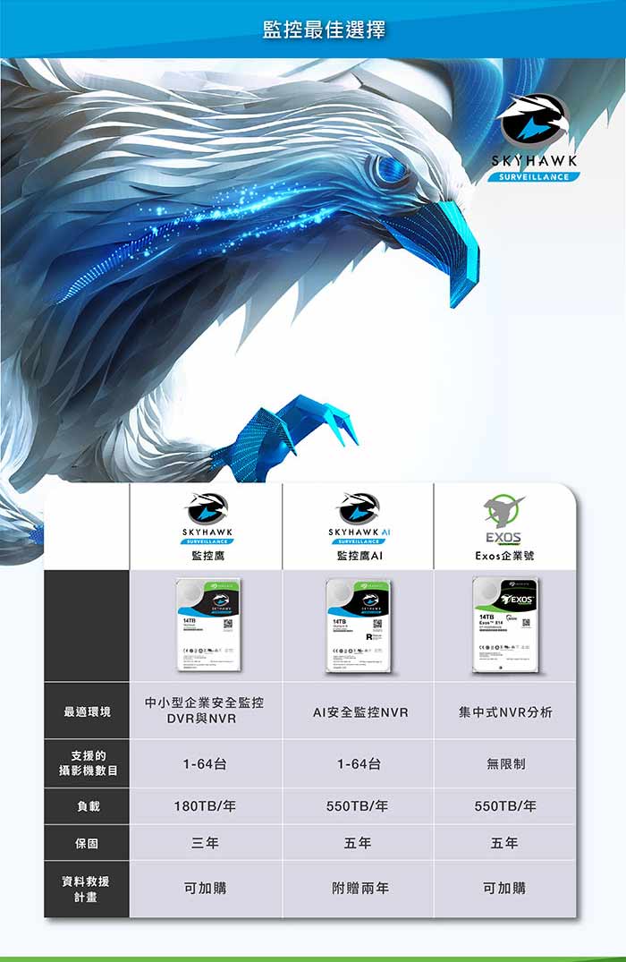 Seagate監控鷹SkyHawk 1TB 3.5吋 監控碟