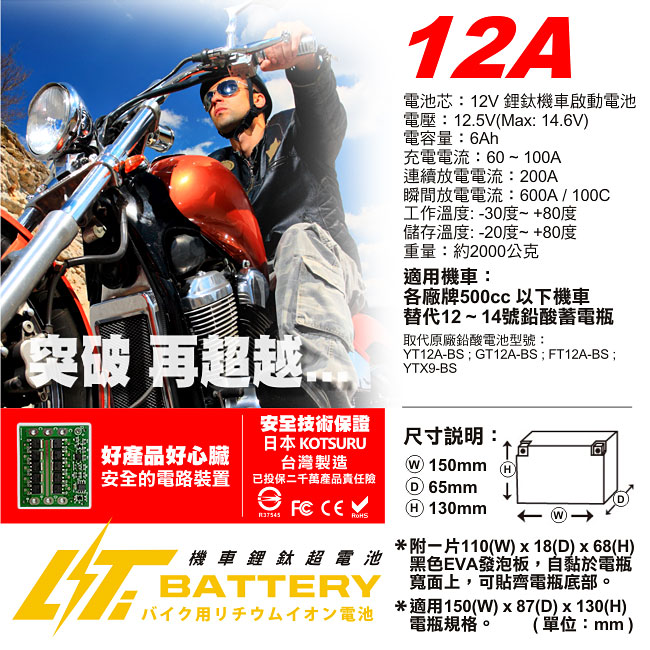 【日本KOTSURU】 8馬赫 機車鋰鈦超電池 (12A)