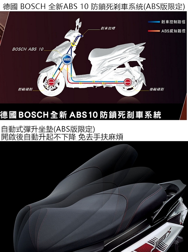 SYM三陽機車 JET S 125 雙碟ABS版 2019新色新車