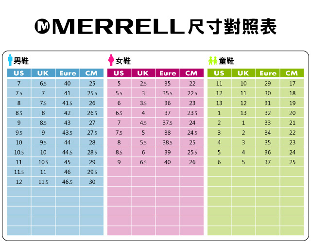 Merrell 戶外鞋 1Six8 Moc 童鞋