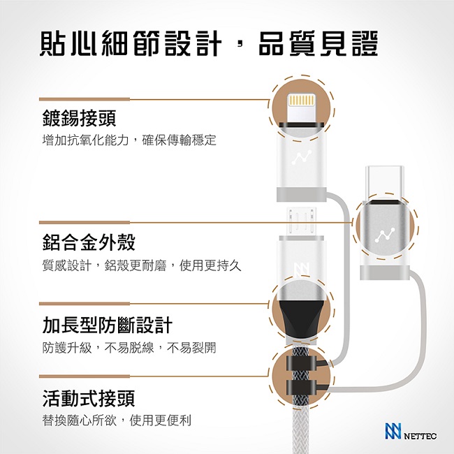 NETTEC 三合一充電傳輸堅韌編織線-NETTEC 3IN1 CABLE GOLD