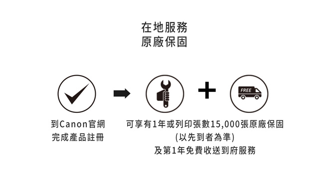 Canon PIXMA G3010 原廠大供墨複合機