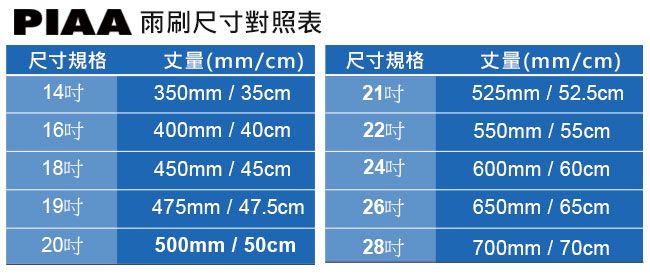 日本PIAA 雨刷 14吋/350mm 歐系車通用軟骨/Si-TECH (撥水矽膠雨刷)