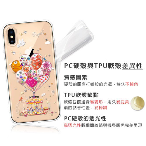 apbs iPhone XS / X 施華洛世奇彩鑽手機殼-夢想氣球