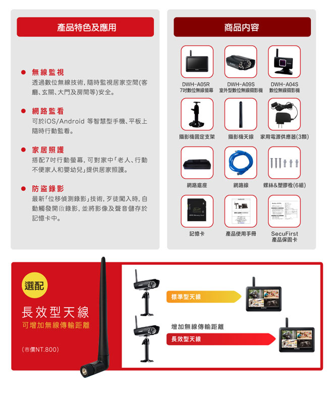 SecuFirst DWH-A059H 數位無線網路監視器