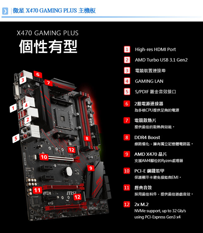 微星X470 GAMING PLUS+ AMD R5-2600X 組合套餐