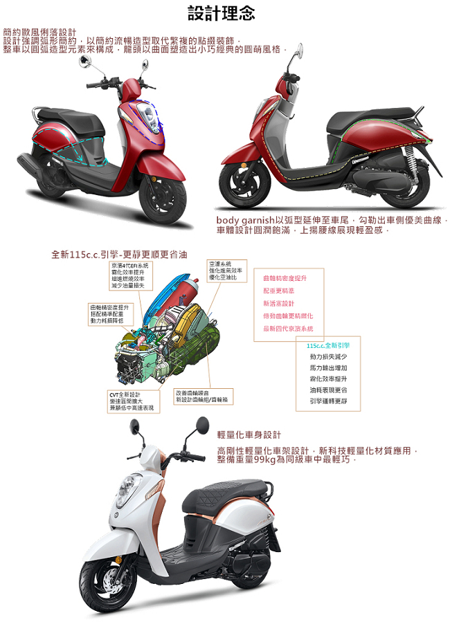 SYM三陽機車 mio 115 六期(全時點燈)鼓煞 2019新車