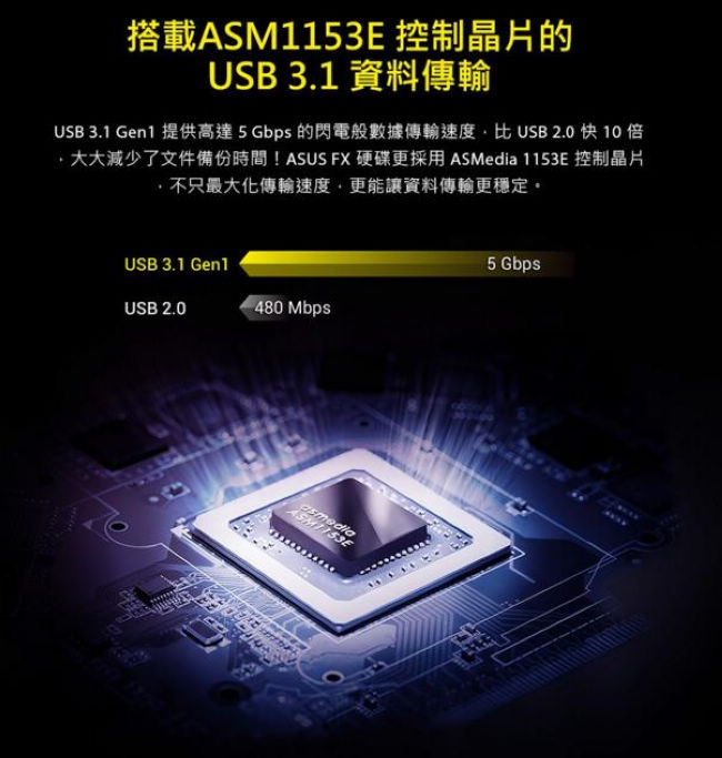 ASUS 華碩 FX HDD 2.5吋外接式電競硬碟(EHD-A2T)