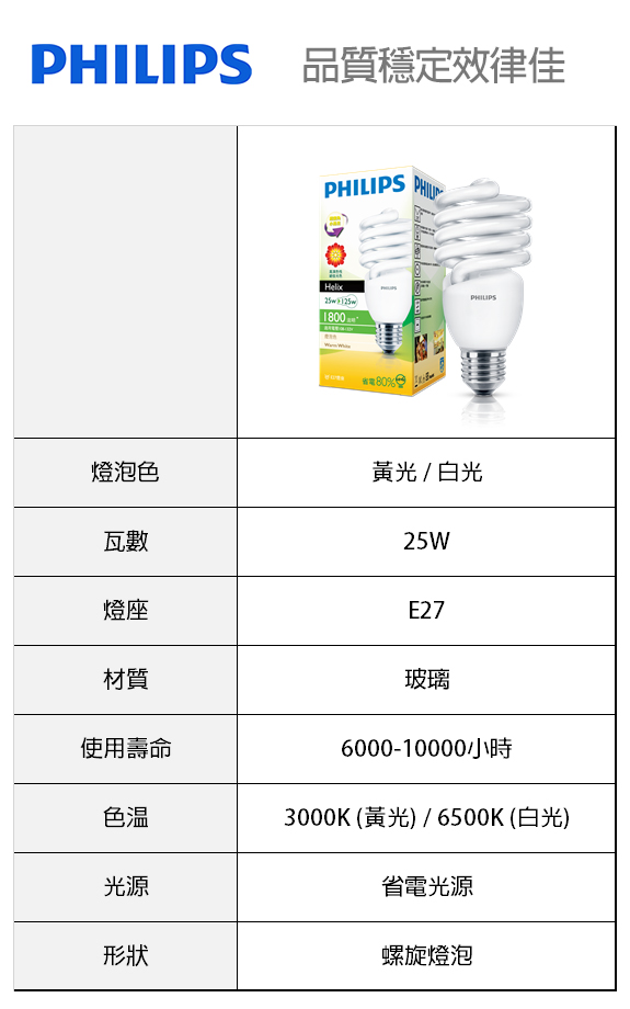 【新一代】飛利浦 25W Helix T3 E27螺旋省電燈泡-白光6入