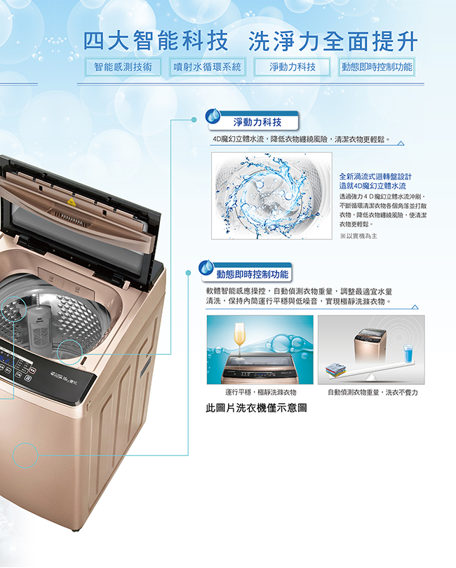TATUNG大同 10KG 變頻直立式洗衣機 TAW-A100DA