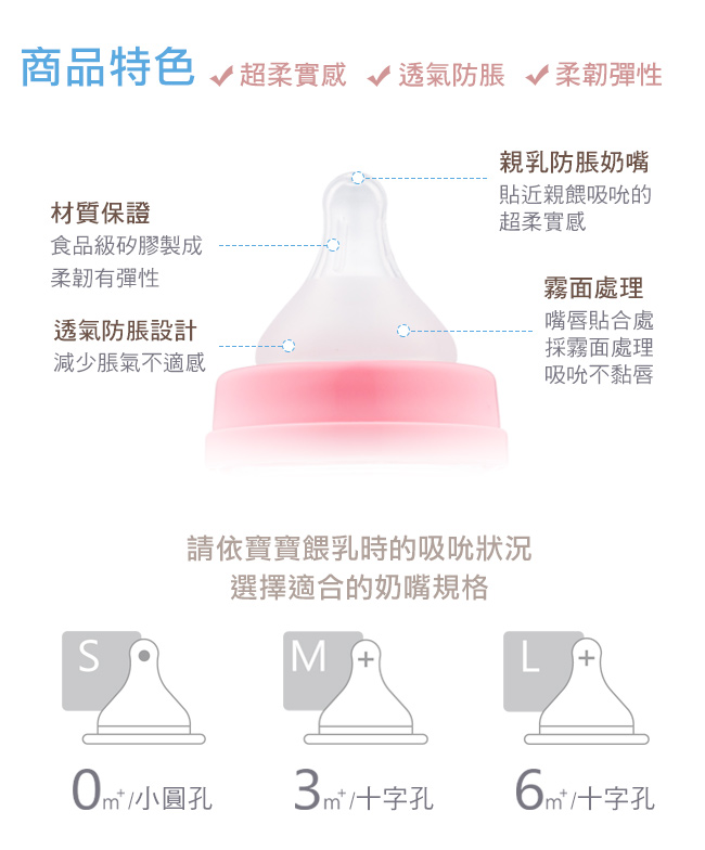 奇哥 親乳實感防脹氣奶嘴2入-寬口徑3m+