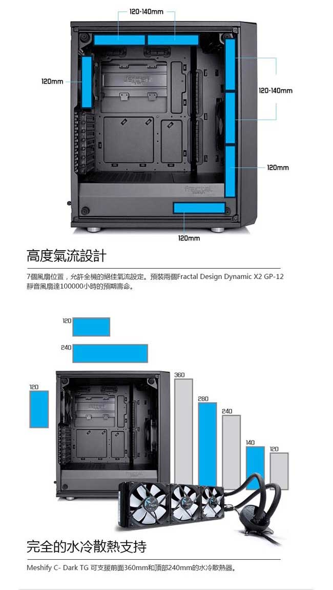 【Fractal Design Meshify C - Dark TG 燻黑鋼化玻璃透側電腦機殼