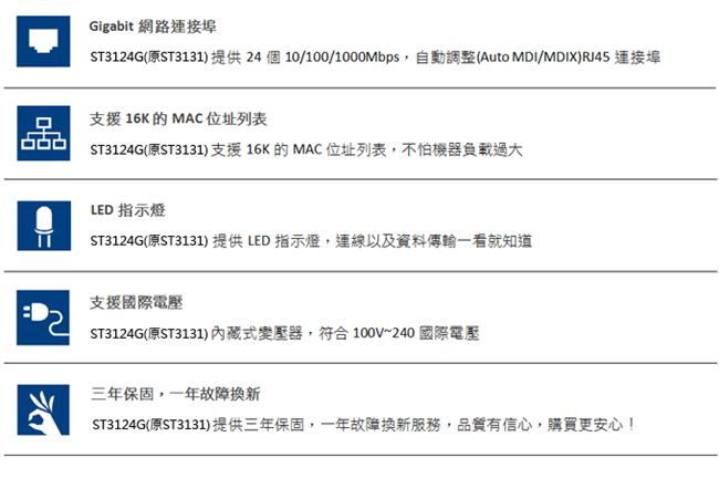 netis ST3124G 24埠機架式GIGA乙太網路交換器