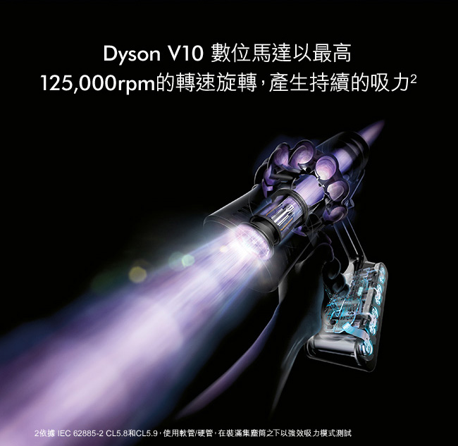 dyson Cyclone V10 SV12 Animal 無線吸塵器 (紫)