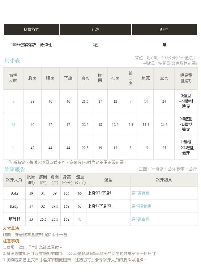 iMODA STAR-臧芮軒。純色領口拼接鏤空蕾絲網紗假兩件式上衣