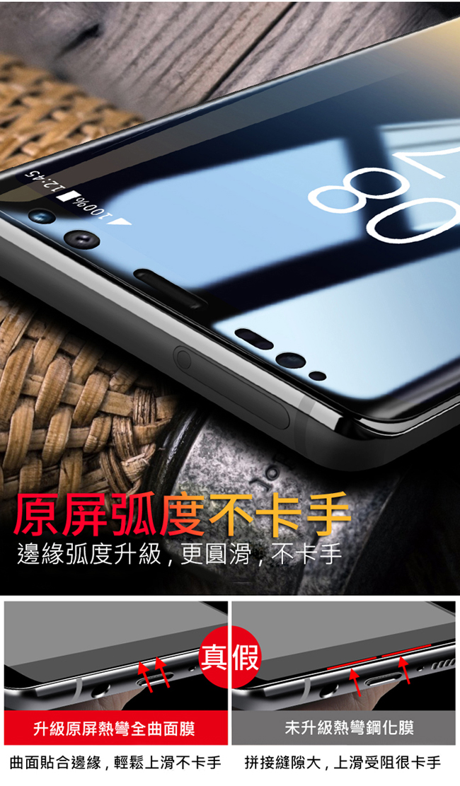鋼化玻璃保護貼系列 Samsung Galaxy S10 Plus(6.4吋-滿版曲面黑)