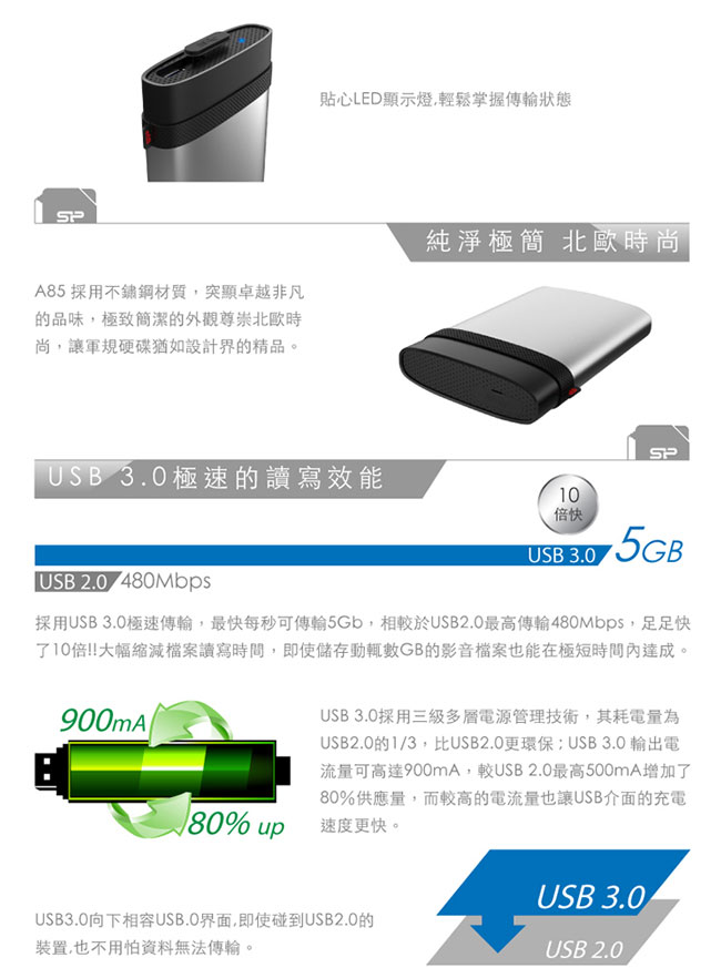 SP廣穎 Armor A85 4TB(銀) 2.5吋軍規防震行動硬碟