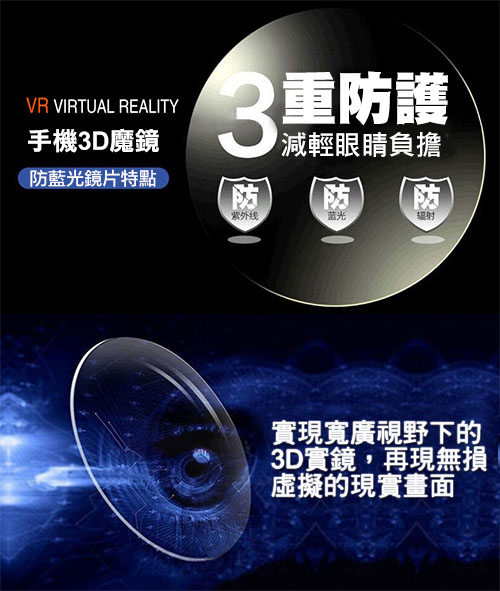 大視角3D頭戴立體藍光VR虛擬眼鏡(VR360BK)