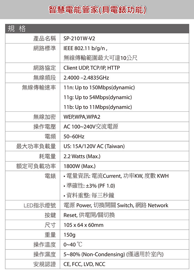 EDIMAX 訊舟 SP-2101W-V2 智慧電能管家(具電錶功能)