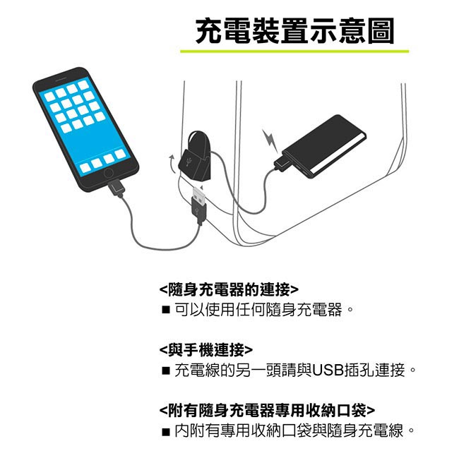 NEOPRO 日本設計 灰色 USB充電 電腦後背包